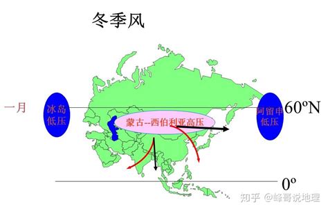 西北風|亚洲冬季的西北季风是怎么产生的？